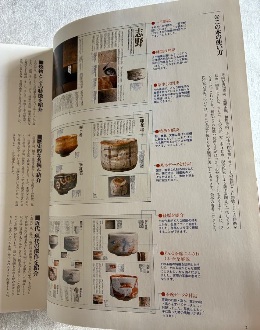 『お茶人のための茶碗百科大図鑑』大型本