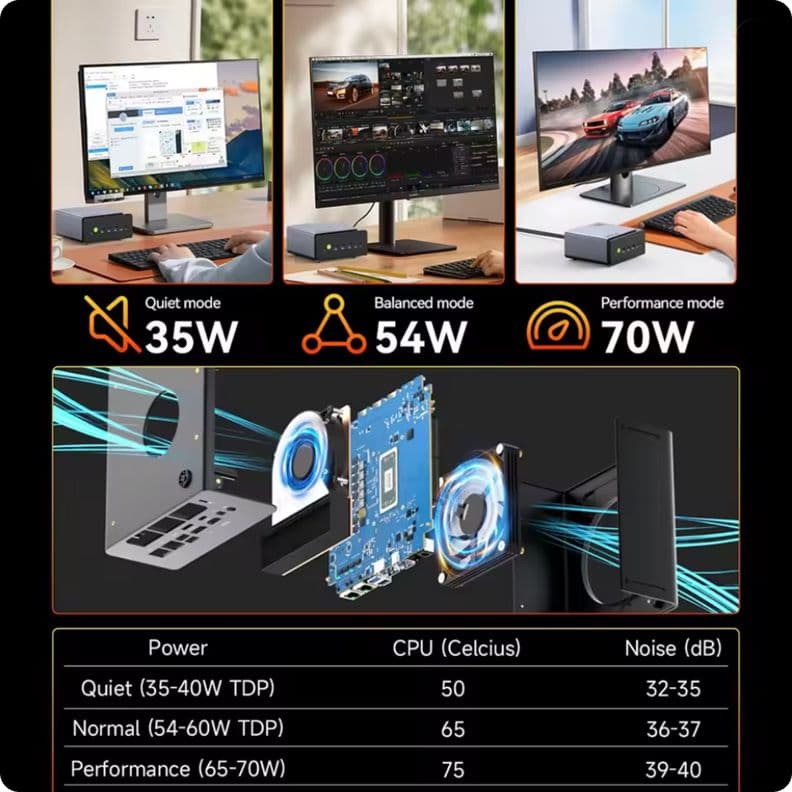 GMKtec Nucbox K12 Ryzen 7 H 255 ベアボーン