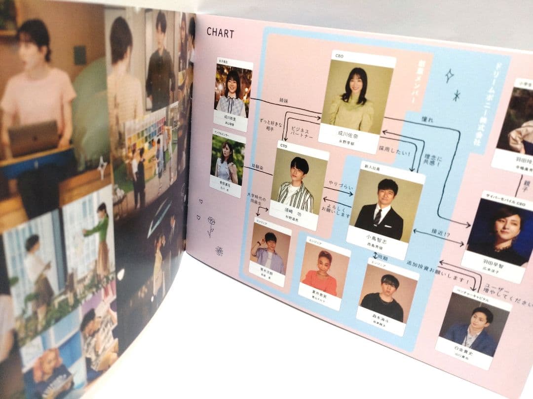 美品☆永野芽郁主演☆ ユニコーンに乗って DVDBOX