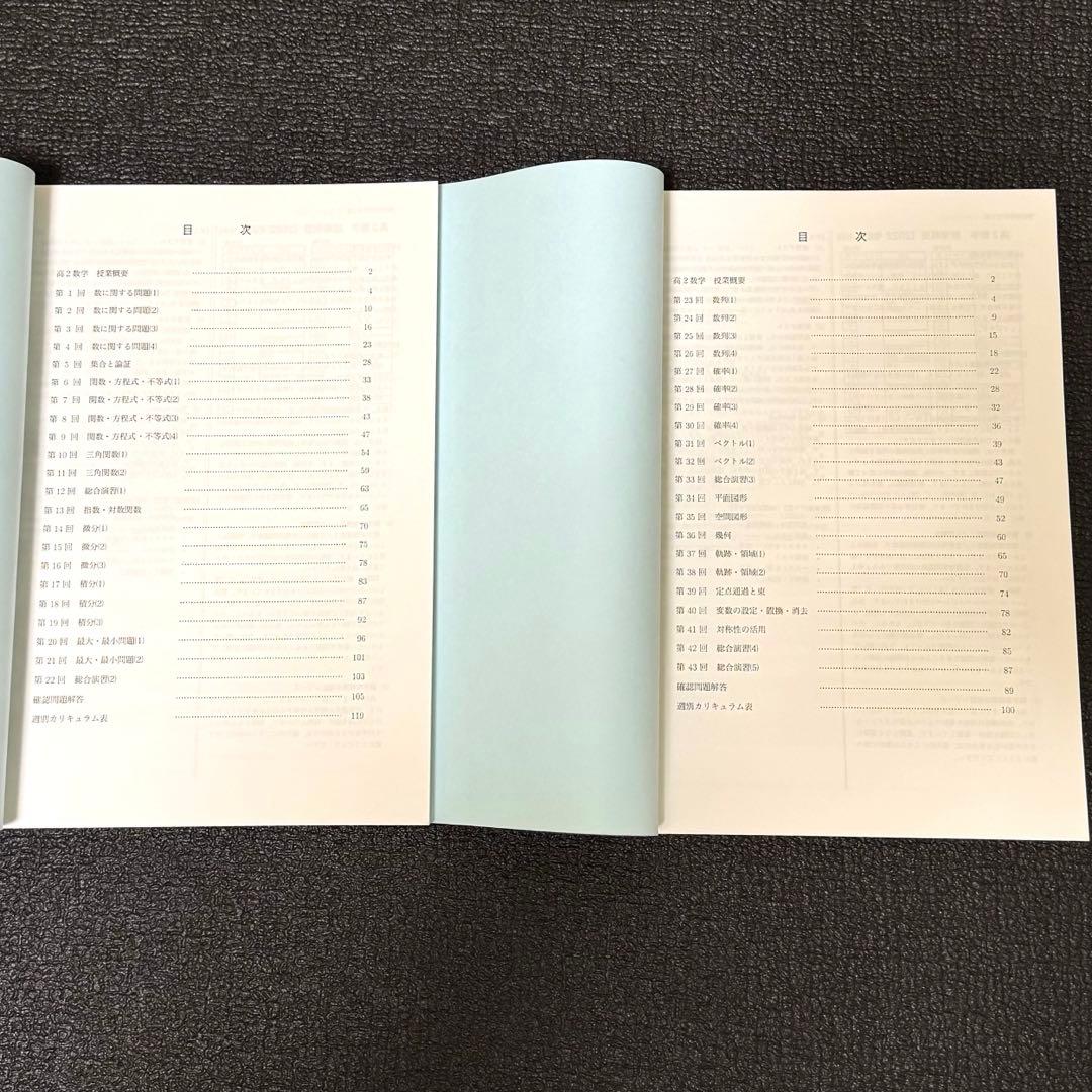 鉄緑会高2数学講座&問題集 7冊セット　2022年版