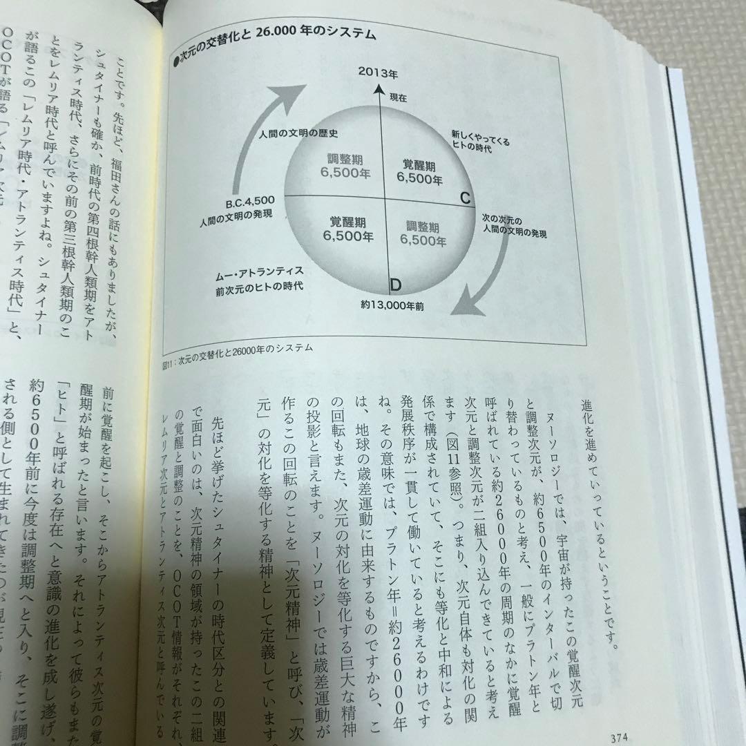 【希少】シュタイナー思想とヌーソロジー