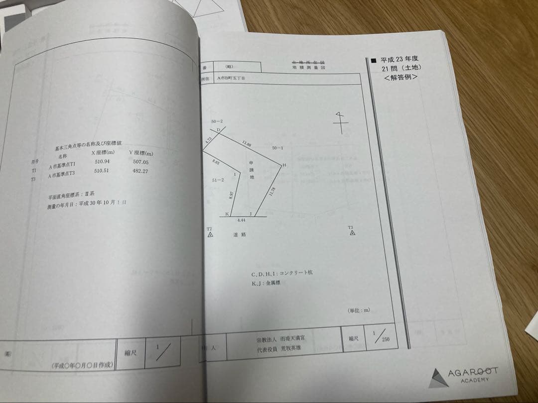 アガルート 土地家屋調査士 2026年版