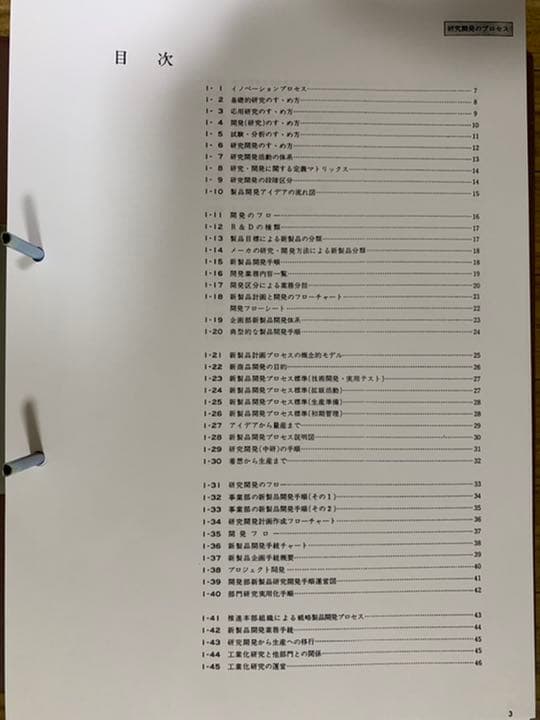新製品開発システム(TECHNO MANUAL DATA)
