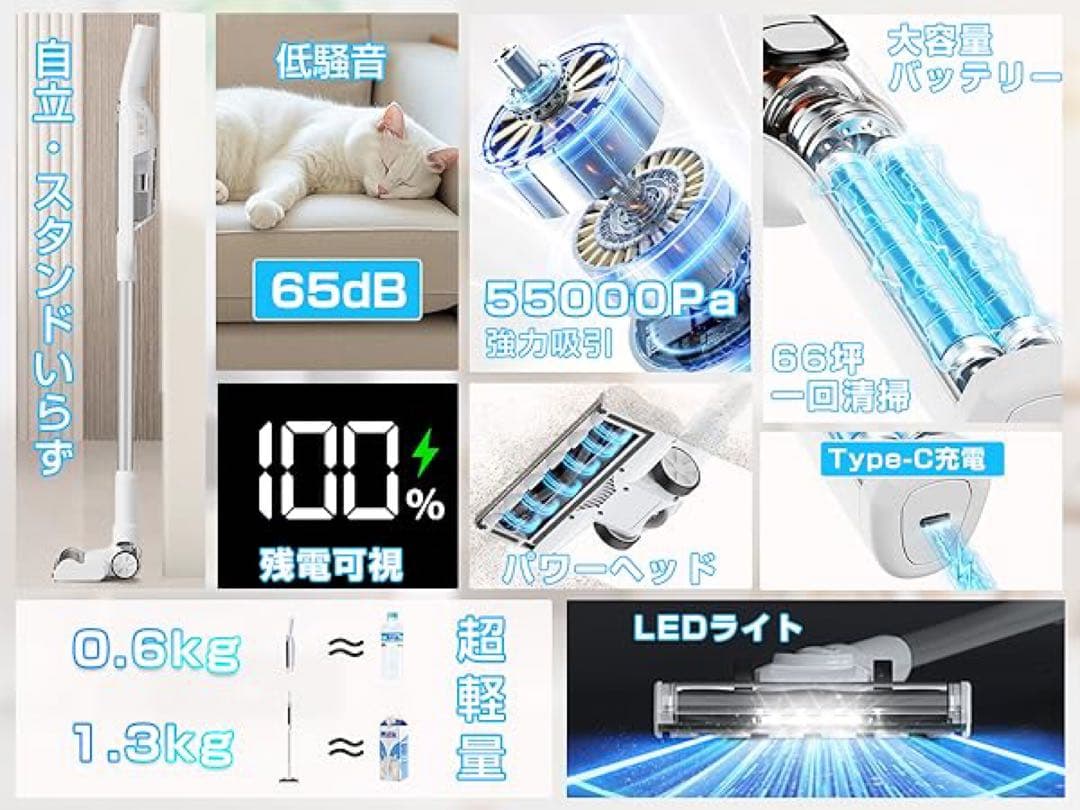 掃除機 コードレス サイクロン掃除機 55000Pa超強力 自立式 静音 LED