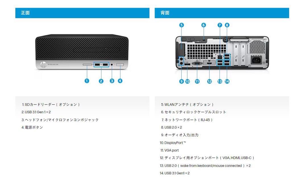 ✅爆速15倍NVMe HP 400G6 16G XP仮想 Win11
