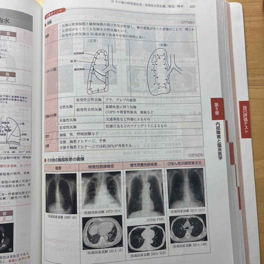 理学療法士 作業療法士 国家試験 2025