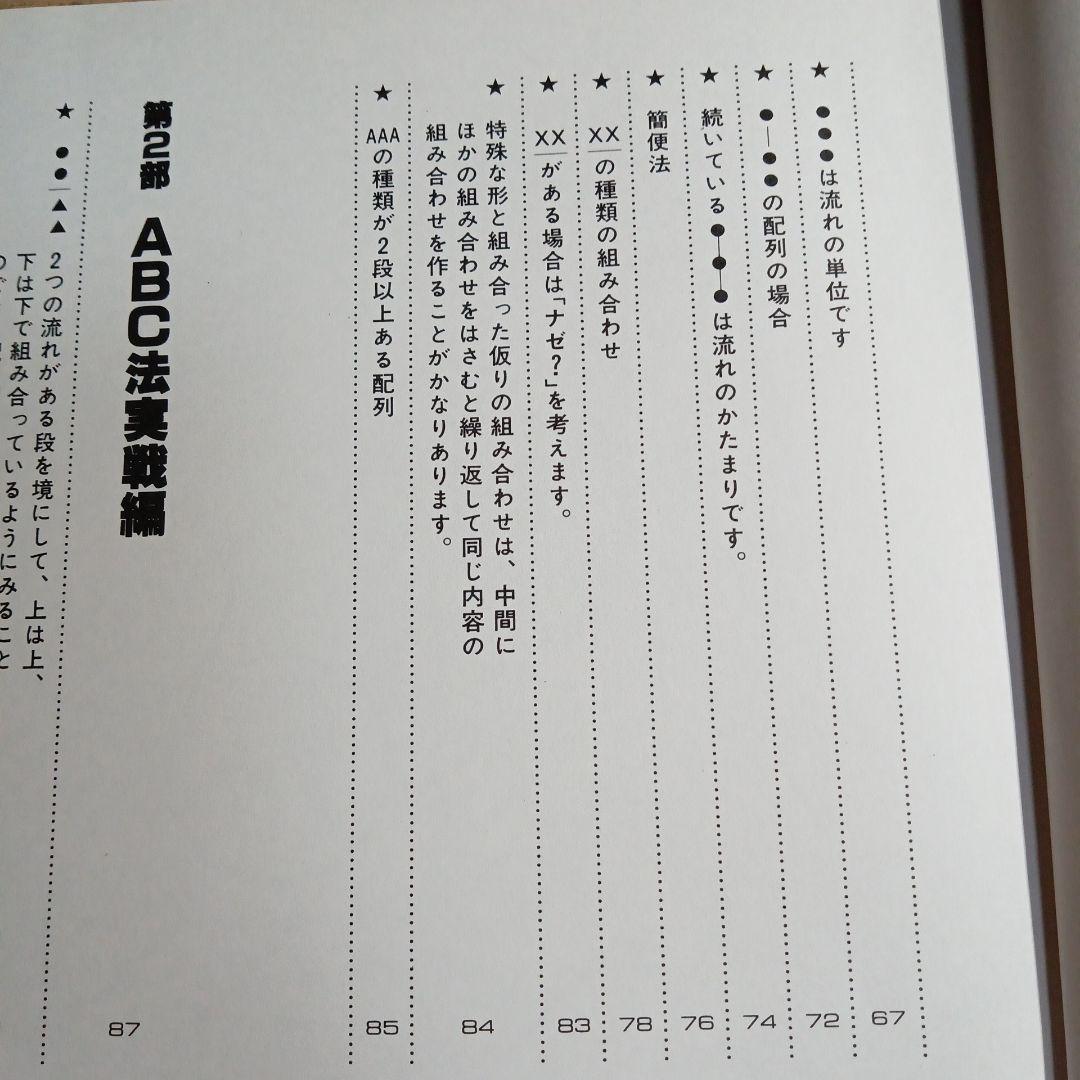 ABC法講座　基本編