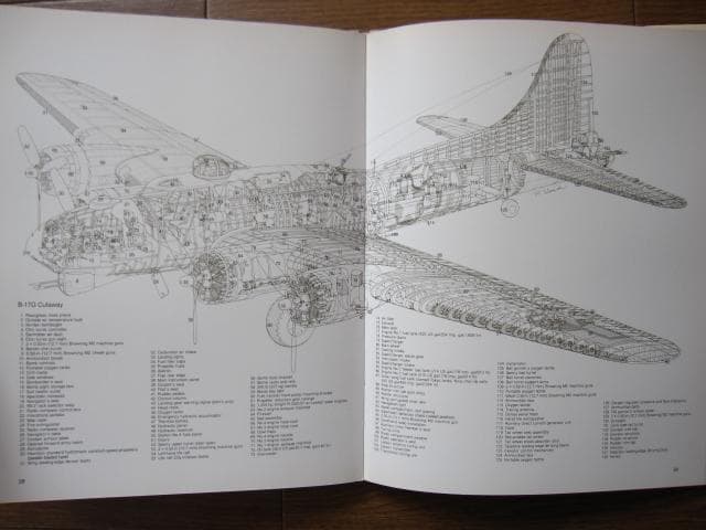 B 17: Flying Fortress　ボーイング　フライングフォートレス