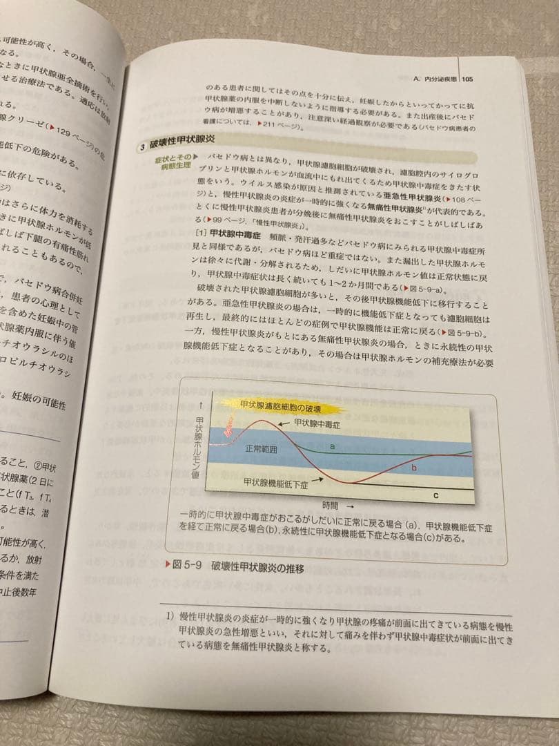 系統看護学講座 基礎看護学 成人看護学 2022〜2023年 19冊まとめ売り