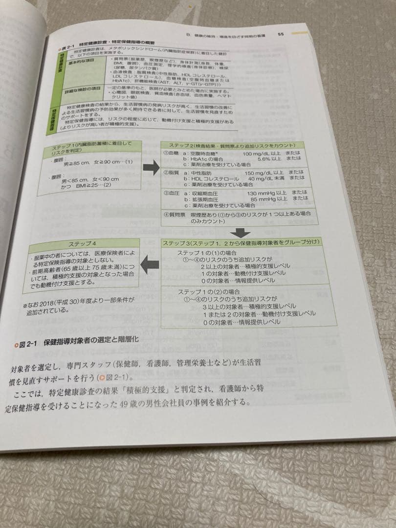 系統看護学講座 基礎看護学 成人看護学 2022〜2023年 19冊まとめ売り