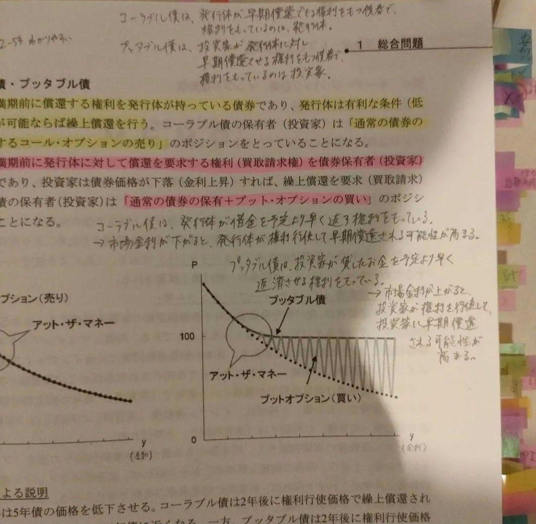 値下げ交渉可能です　証券アナリスト 過去問題集 セット