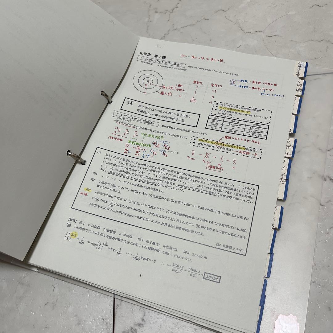 2025 河合塾 化学 岡内プリント