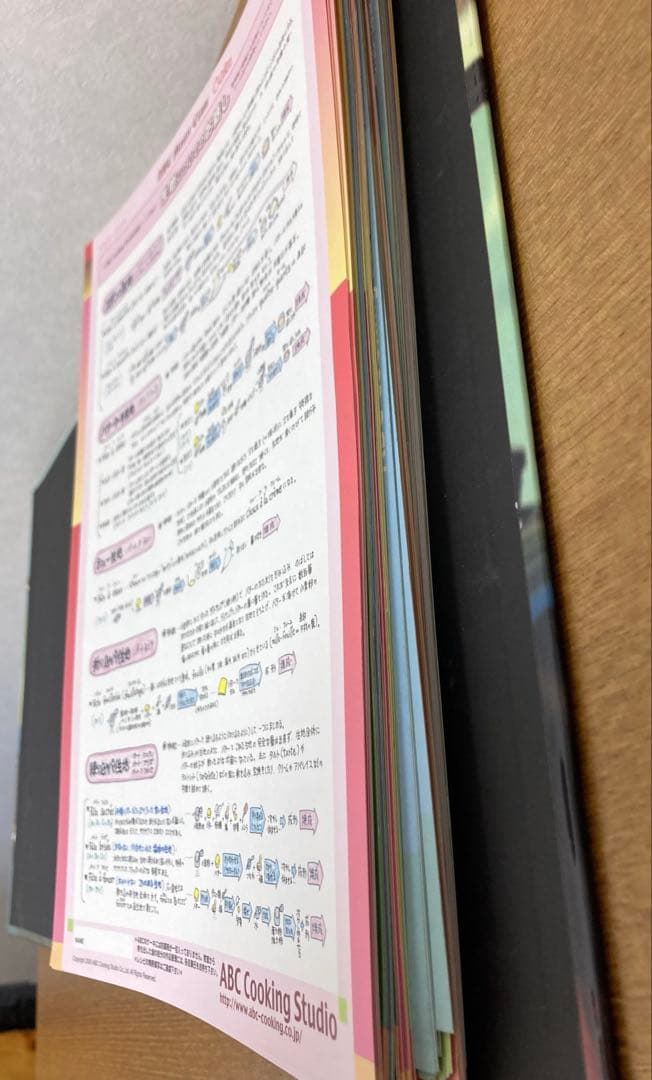 ABCクッキング パンコース レシピ　基礎〜マスター師範取得まで　書き込みあり