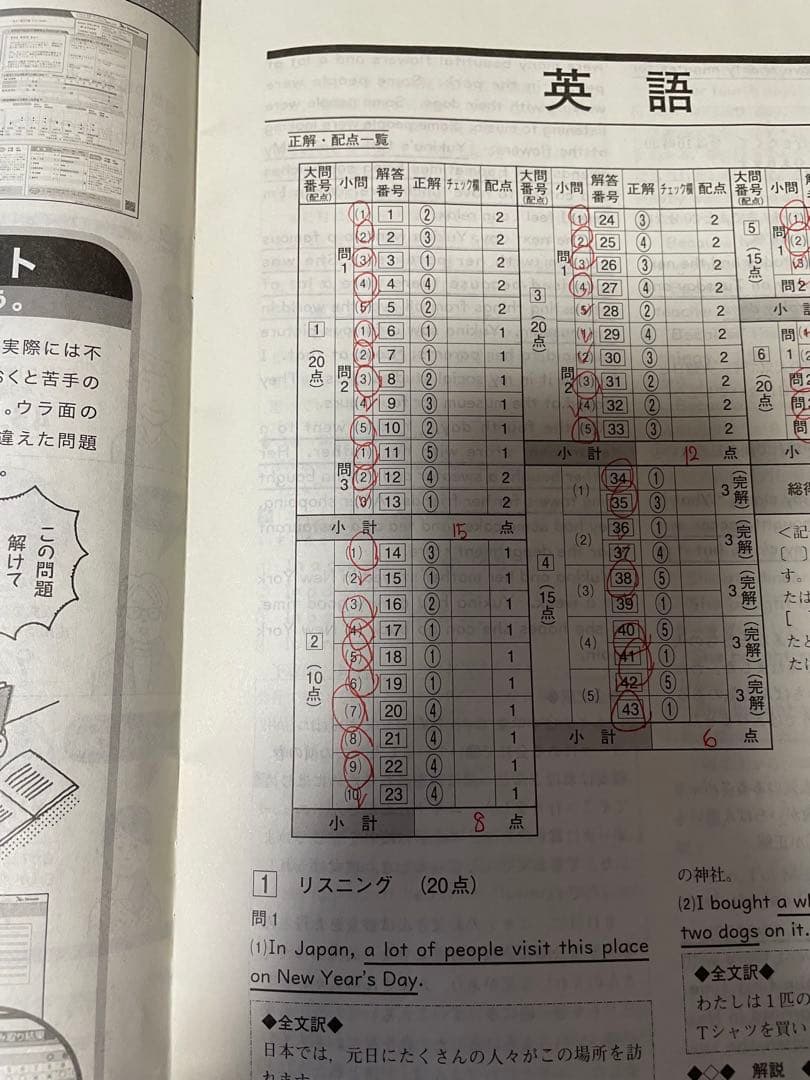 2023年度 学力推移調査 中3 第1回　4月