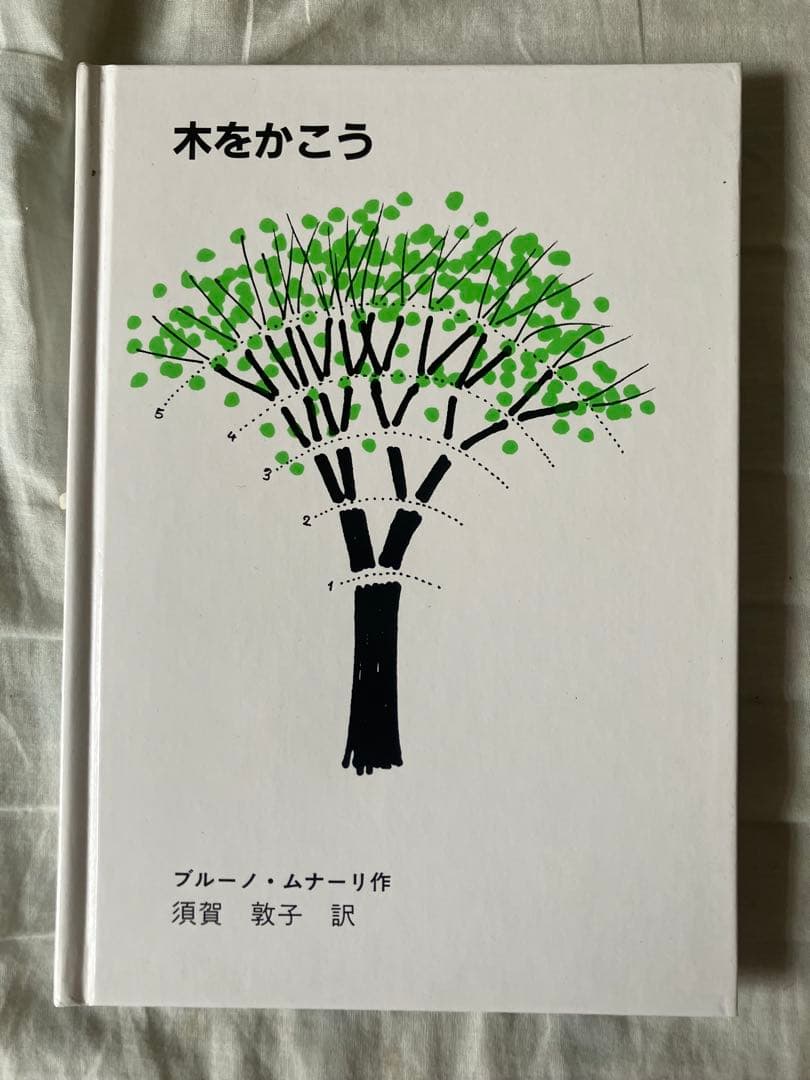 【希少・まとめ売り】ブルーノ・ムナーリ　Bruno Munari　アートワーク