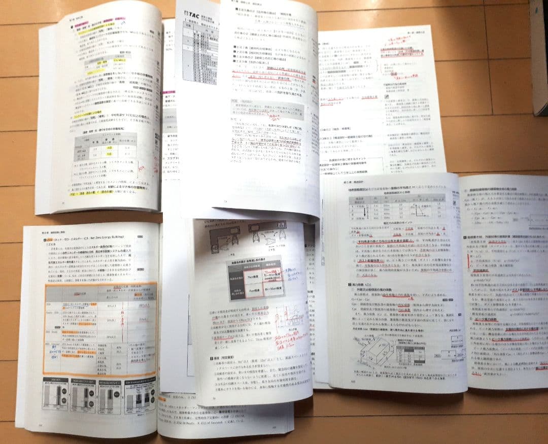 2024 一級 建築士 TAC テキスト 問題集 一式