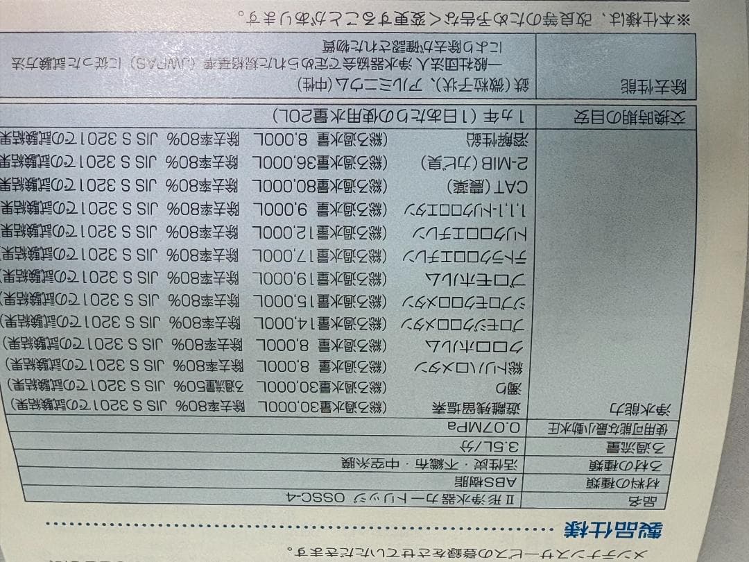 未使用 キッツ オアシックス OSSC-4 浄水器用交換カートリッジ