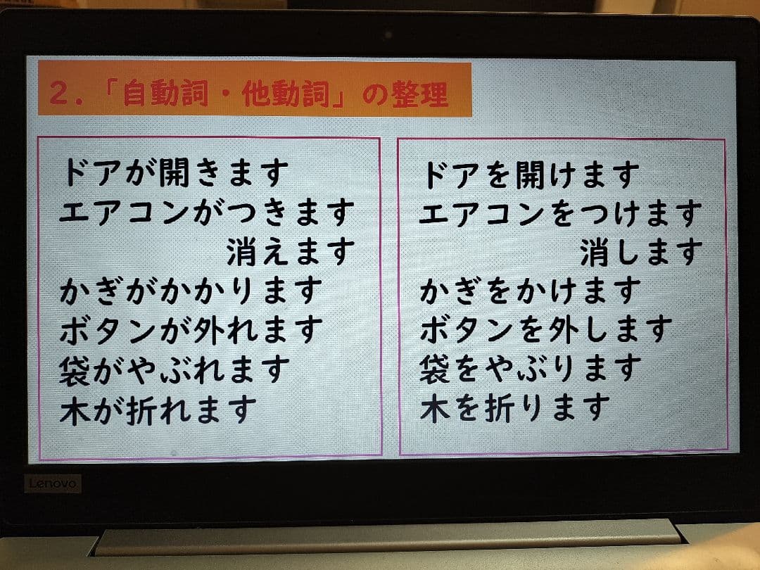 中級へ行こう1課〜10課ppt
