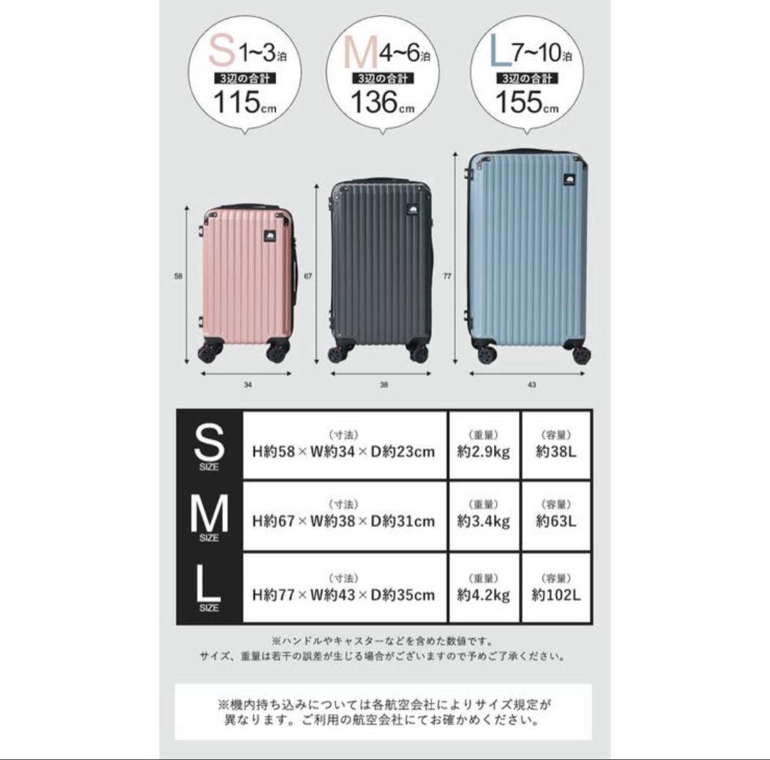 新品 スカンジナビアンフォレスト スーツケース Mサイズ キャリーケース