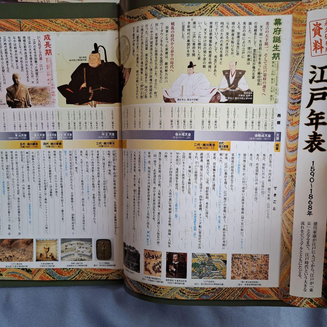 週刊江戸　ディアゴスティーニ　1〜101巻　全巻セット　全冊揃い