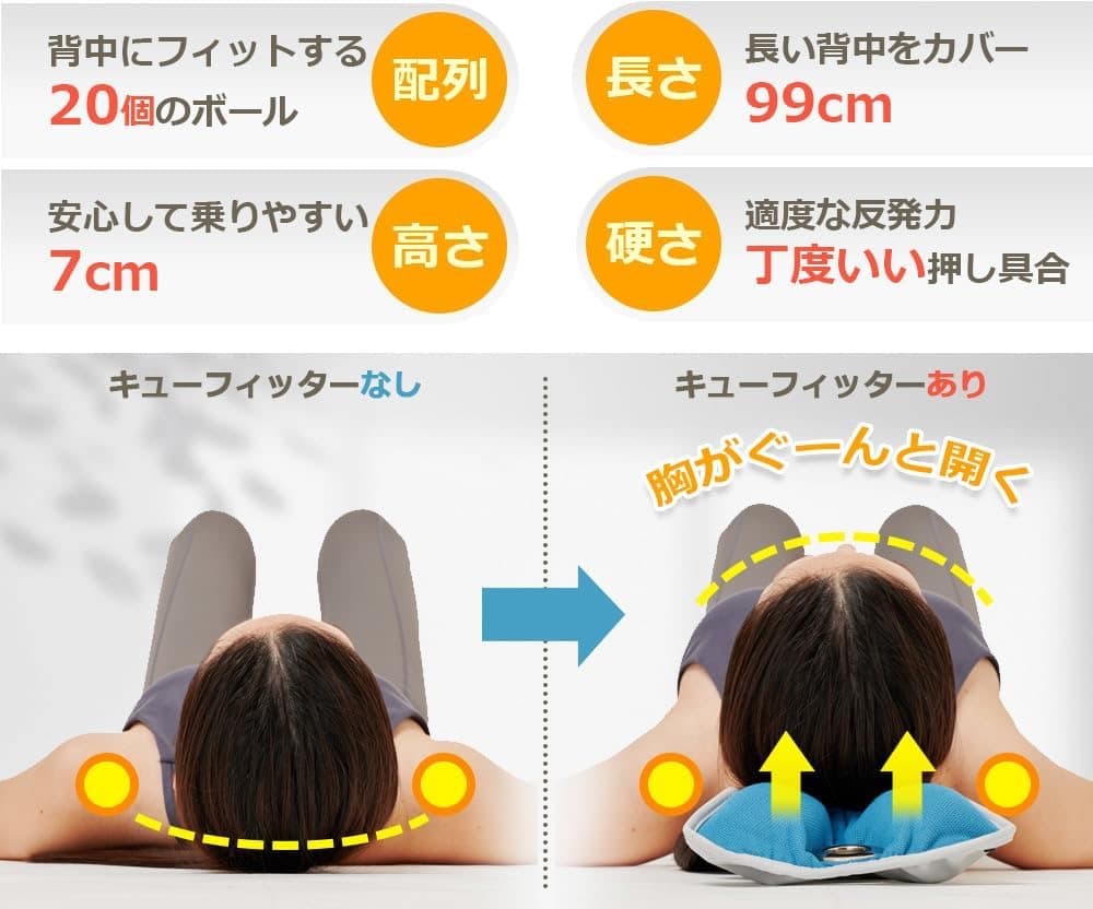 【Re】ルネサンス フォームローラー キューフィッター CFP ヨガ ストレッチ