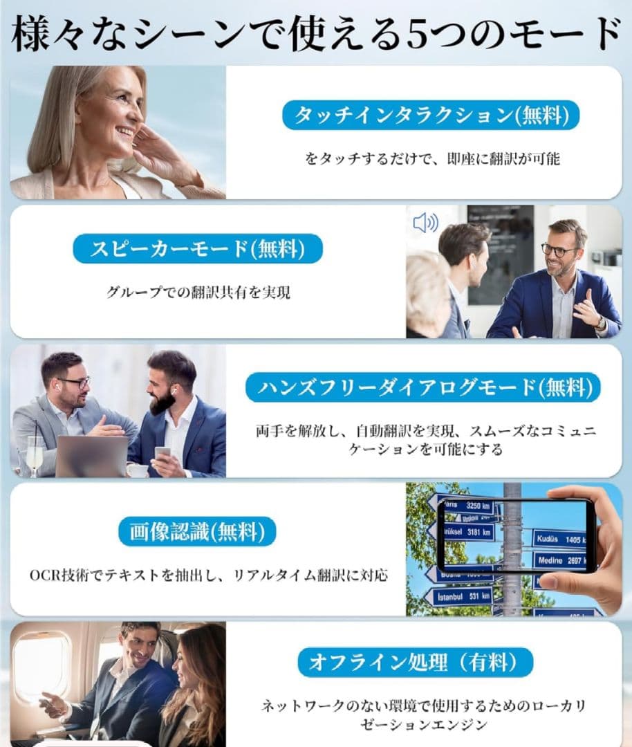 翻訳機能付きイヤホン ホワイト 144の言語 オンライン翻訳 双方向同時通訳
