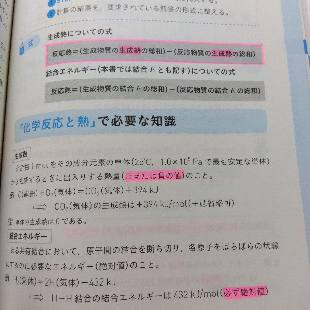 照井式解法カード&照井式問題集6冊セット