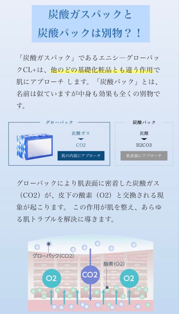最安値！⭐️新発売⭐️医療機関専売品enisie エニシーグローパックCL+青です✨