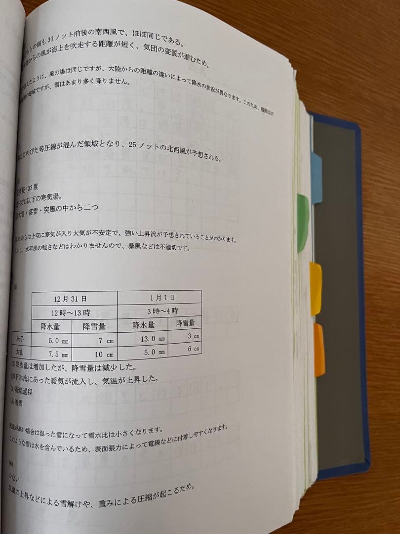 気象予報士 模擬試験まとめ キングファイル（過去問題・試験対策）