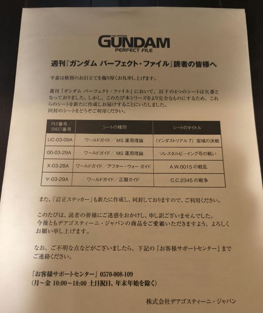 GUNDAM PERFECT FILE 101〜181セット