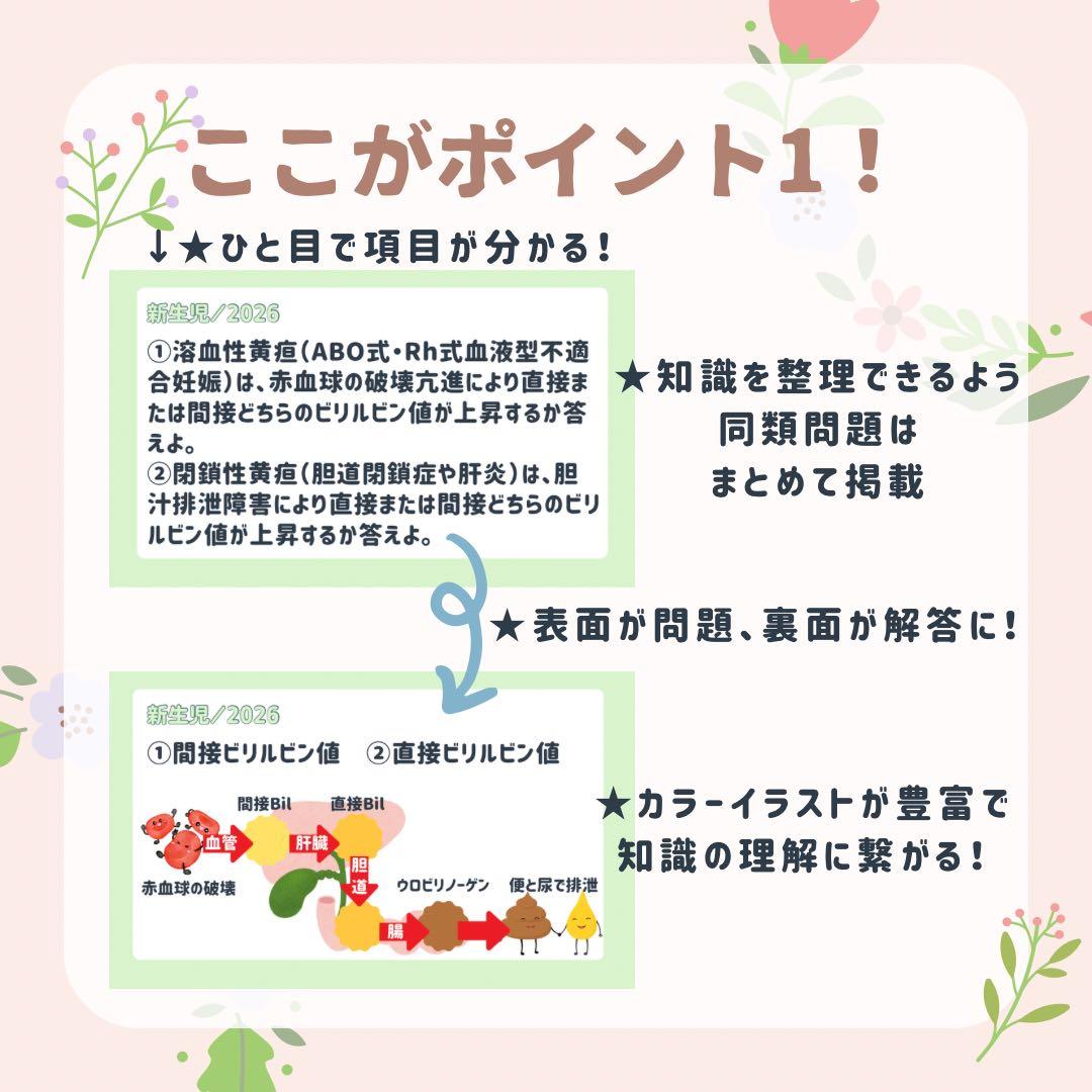 最新版2026年作成｜助産師学校受験｜基礎問題カード3面＋過去問問題集セット