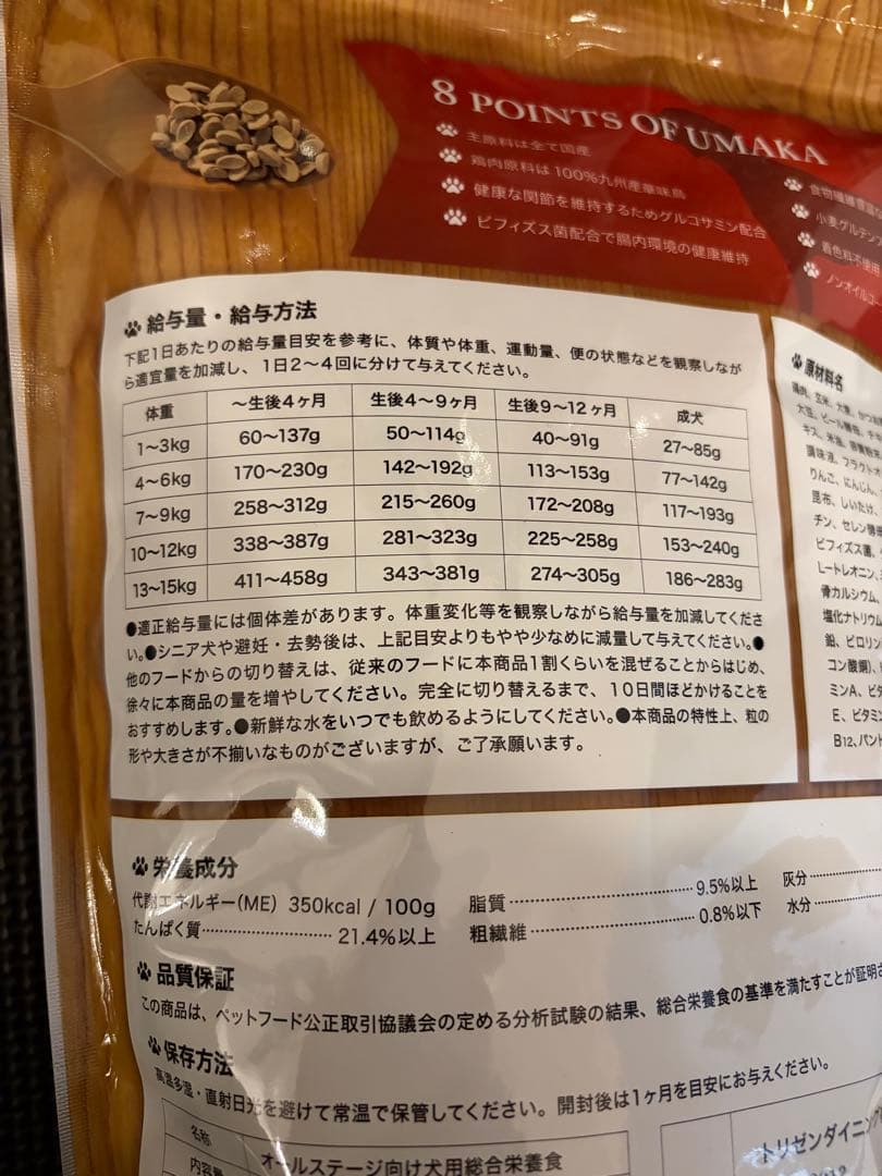 うまか ドッグフード 1.5kg×4袋 新品 未開封 国産 無添加 まとめ売り