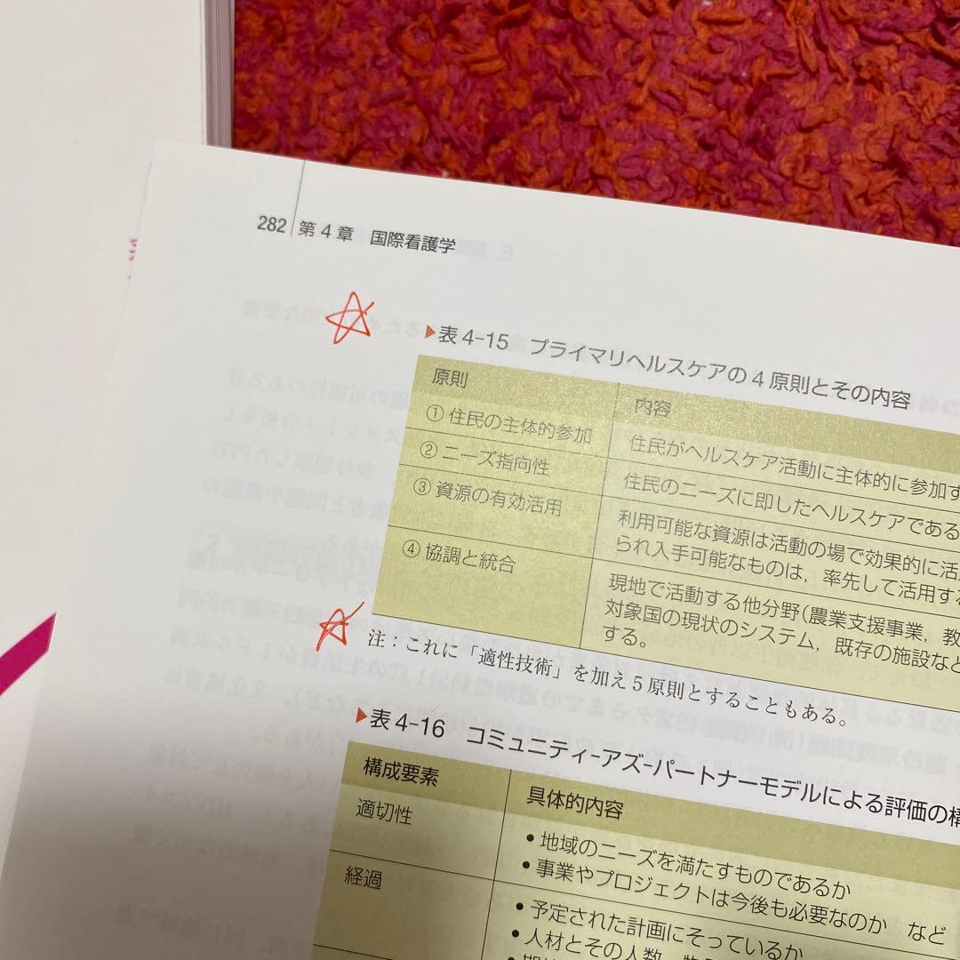 【美品多数】系統看護学講座11冊　医学書院　看護師　国家試験