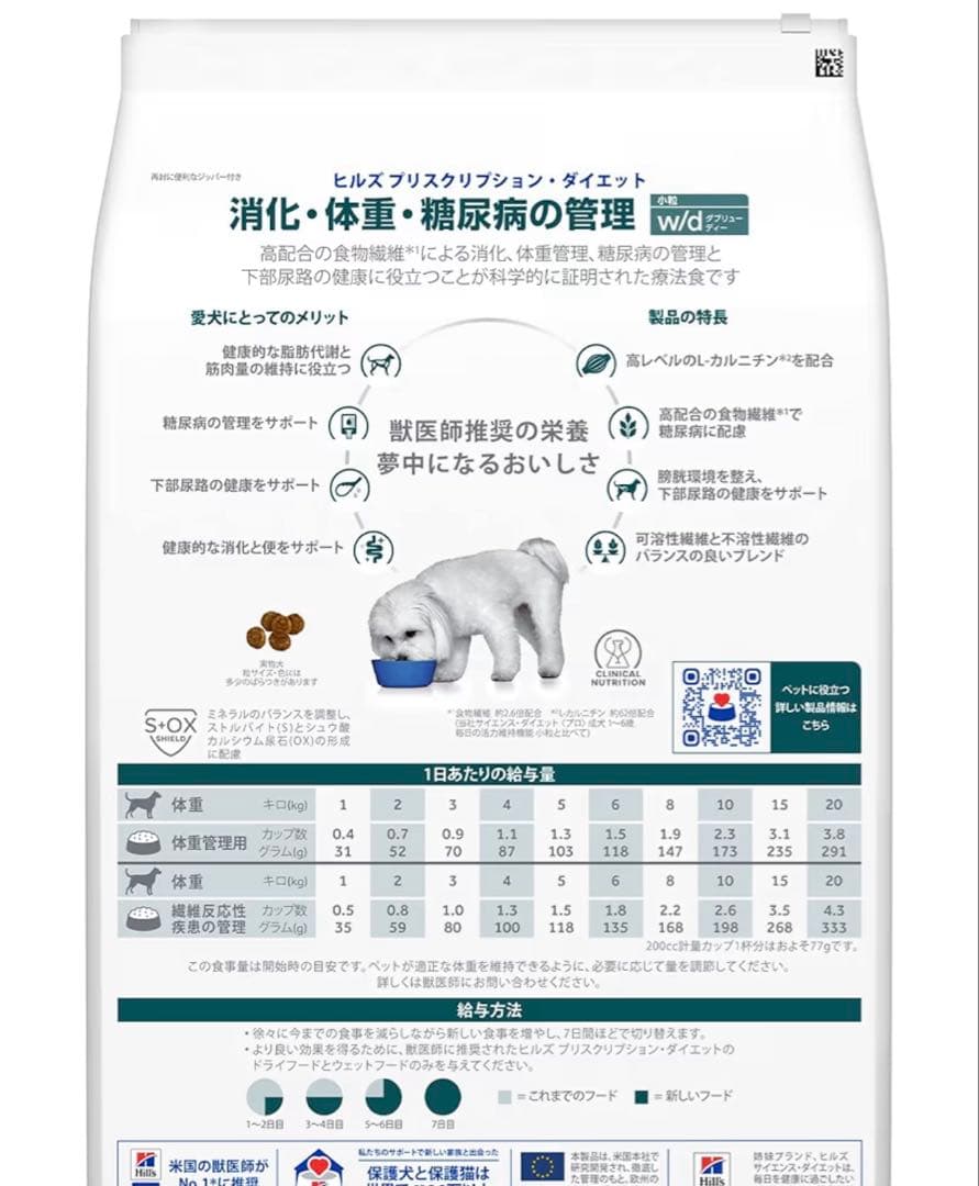 Hills ヒルズ 消化、体重、糖尿病の管理 w/d 小粒 3kg