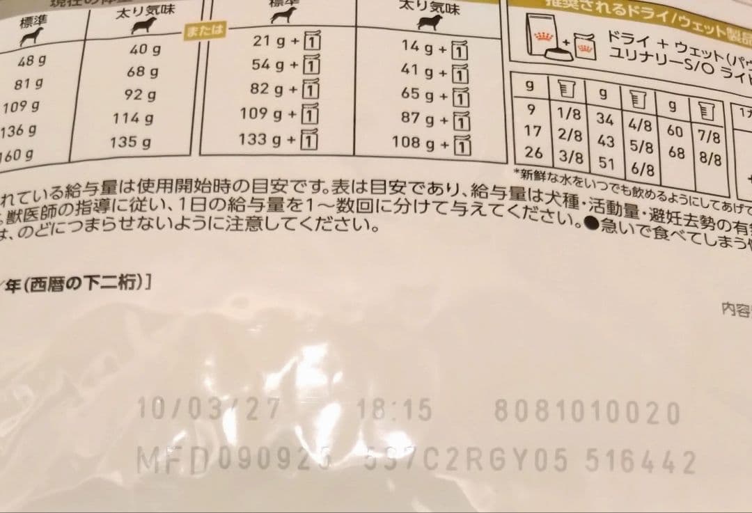 専用　ロイヤルカナン　ユリナリーS/Oライト　小粒S ドライ　1kg/2袋　犬用
