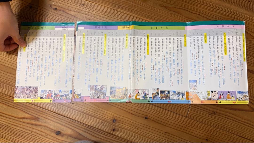 少年少女日本の歴史21巻＋別巻2巻＋年表付