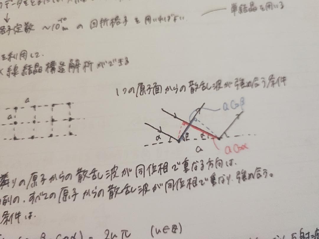 東進　苑田先生　物理攻略　原子・原子核　カラー板書集　河合塾　駿台　鉄緑会