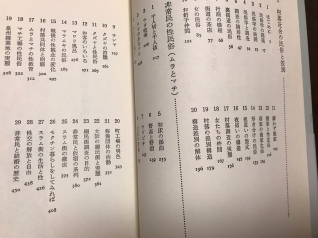 赤松啓介 非常民の性民俗　上野千鶴子帯文　初版函美本は稀