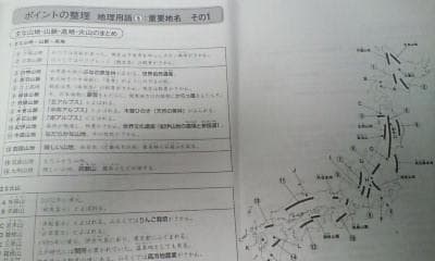 デイリーサピックス＊６年＊社会 ＊３８回完全版～ポイント整理、用語のまとめ解答有