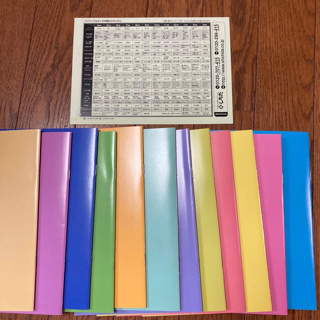 ハイパイナップルキッズ 全12巻+ガイド