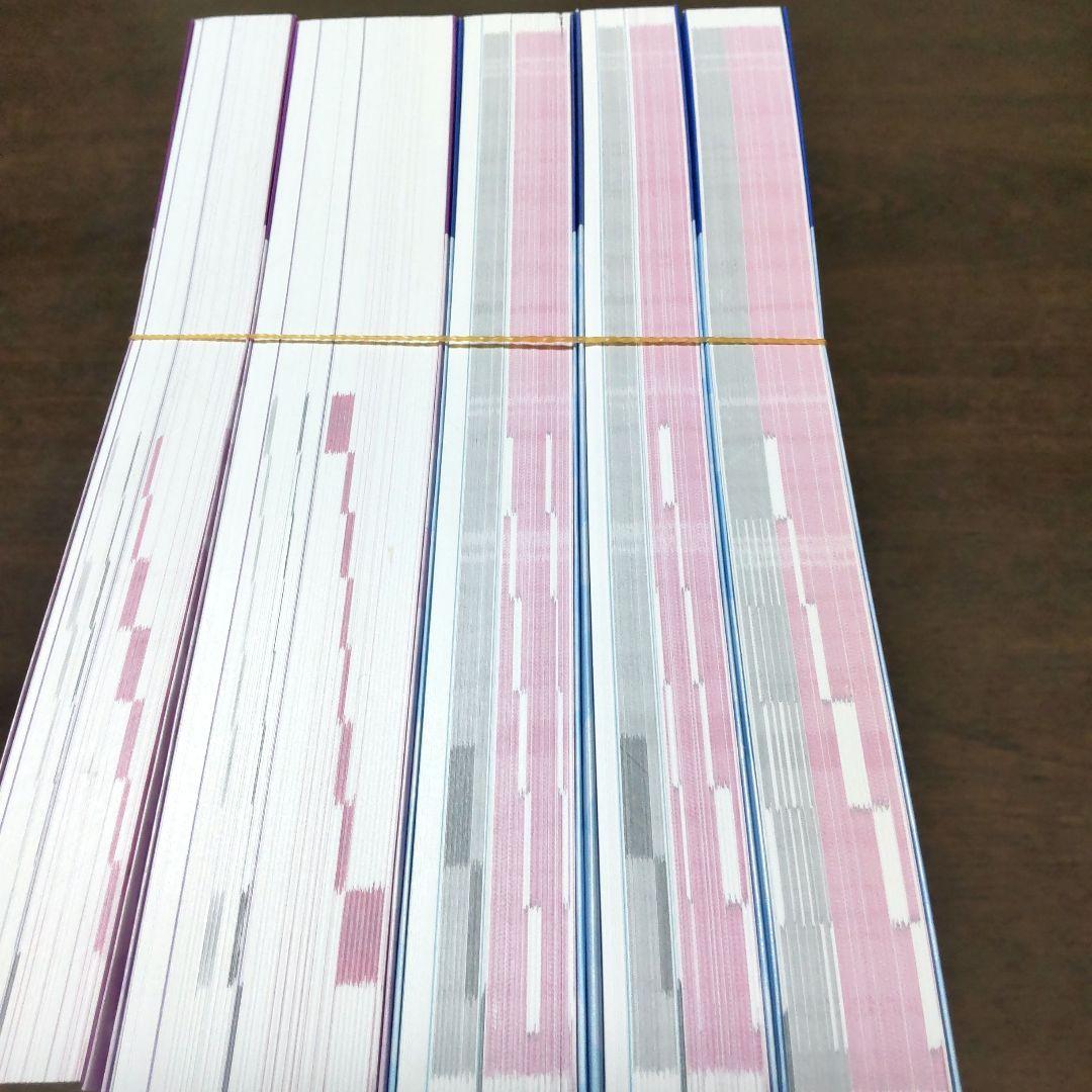 「2024年度版 みんなが欲しかった!税理士 の教科書 ＆問題集」　5冊