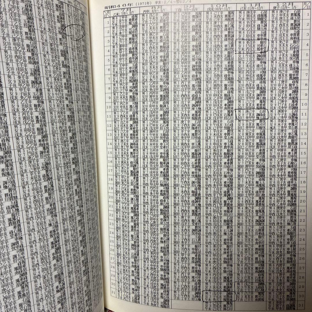 算命学命式早見表 高尾学館　函入