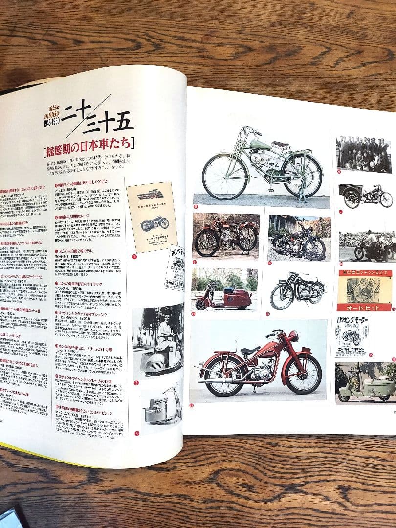 モーターサイクリスト　日本モーターサイクル史40周年記念1945～1997