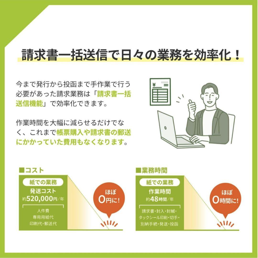【新品未使用】ソリマチ 販売王25 法令改正対応最新版