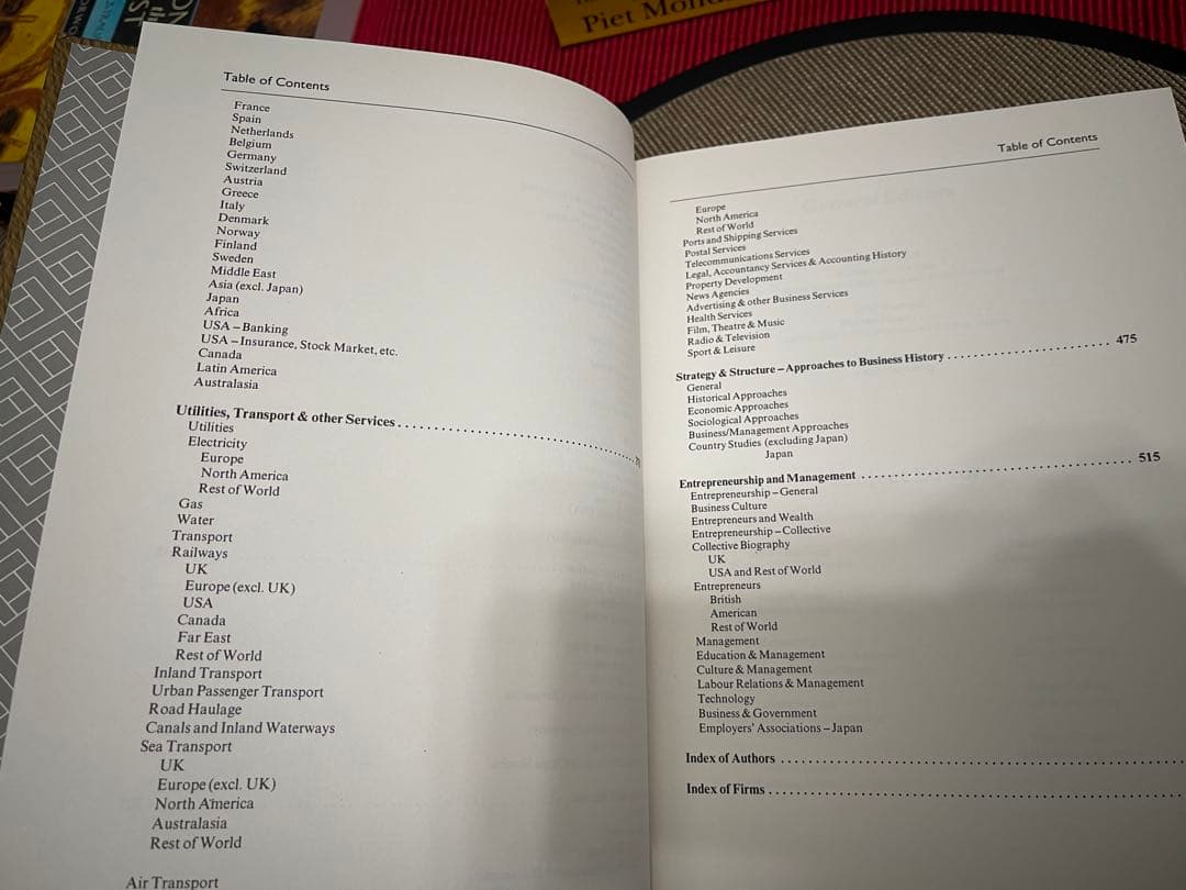 洋書 International Bibliography of Business..