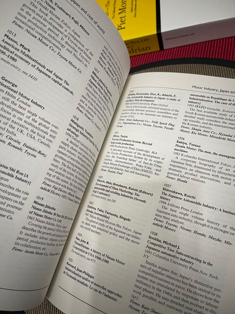 洋書 International Bibliography of Business..