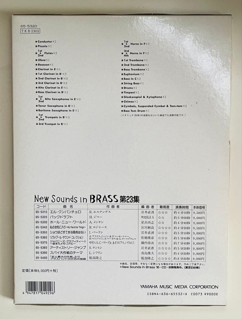 吹奏楽楽譜 New Sounds in BRASS第23集から「バックドラフト」