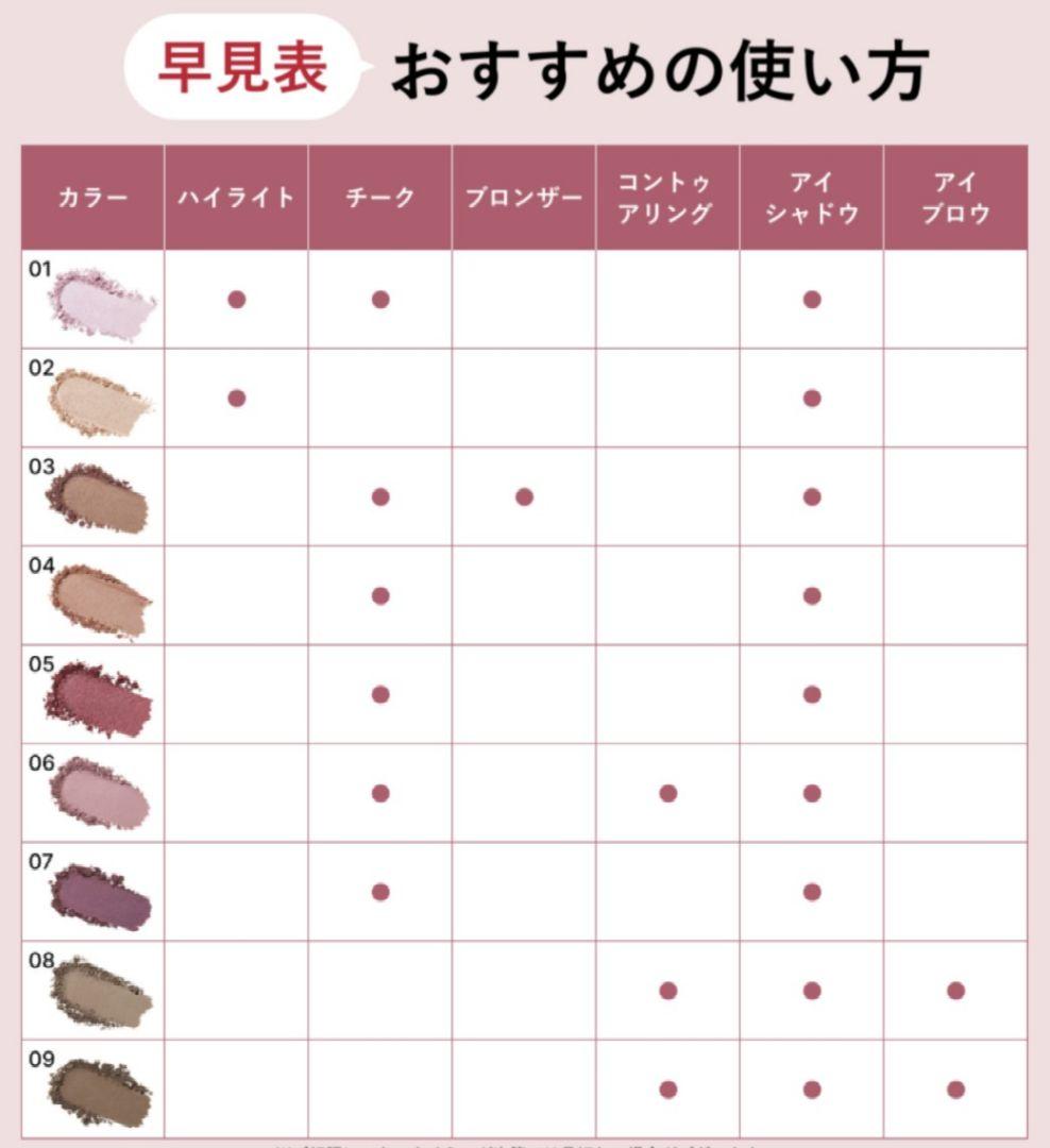 SHISEIDO　カラー+グロウ　エンハンサー　06 Mauve Quartz