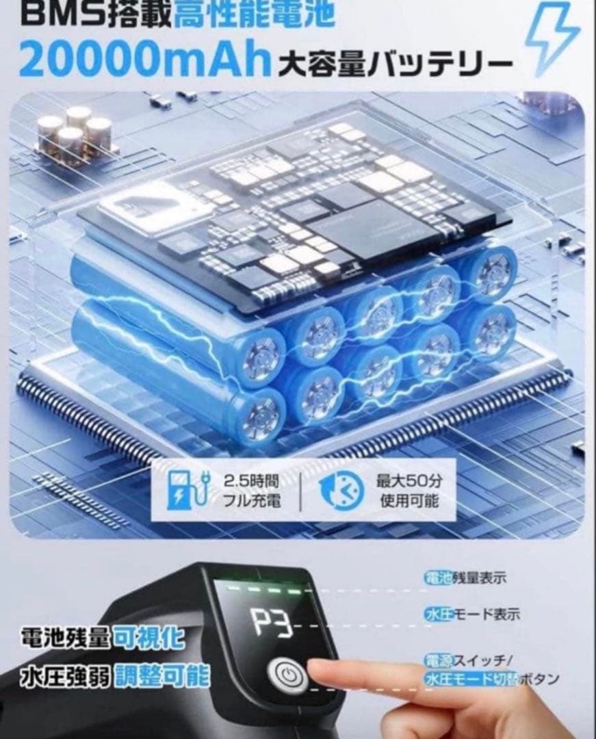 コードレス　高圧洗浄　充電式 21V 洗車　ベランダ　外壁　軽量 持ち運び　便利