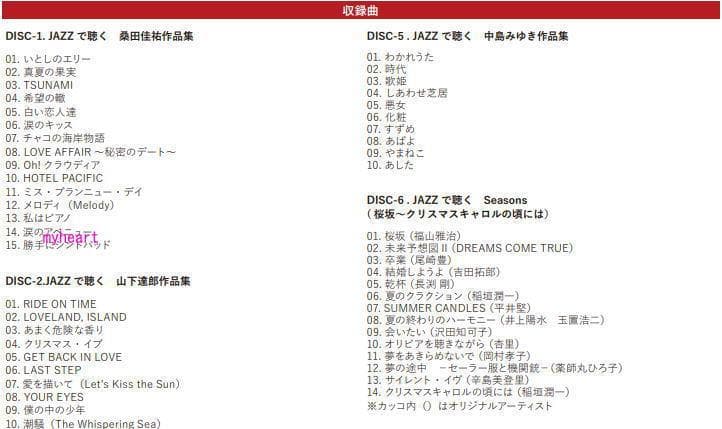 セール中 未開封新品 JAZZで聴く J-POP ～ リクエスト ～ CD